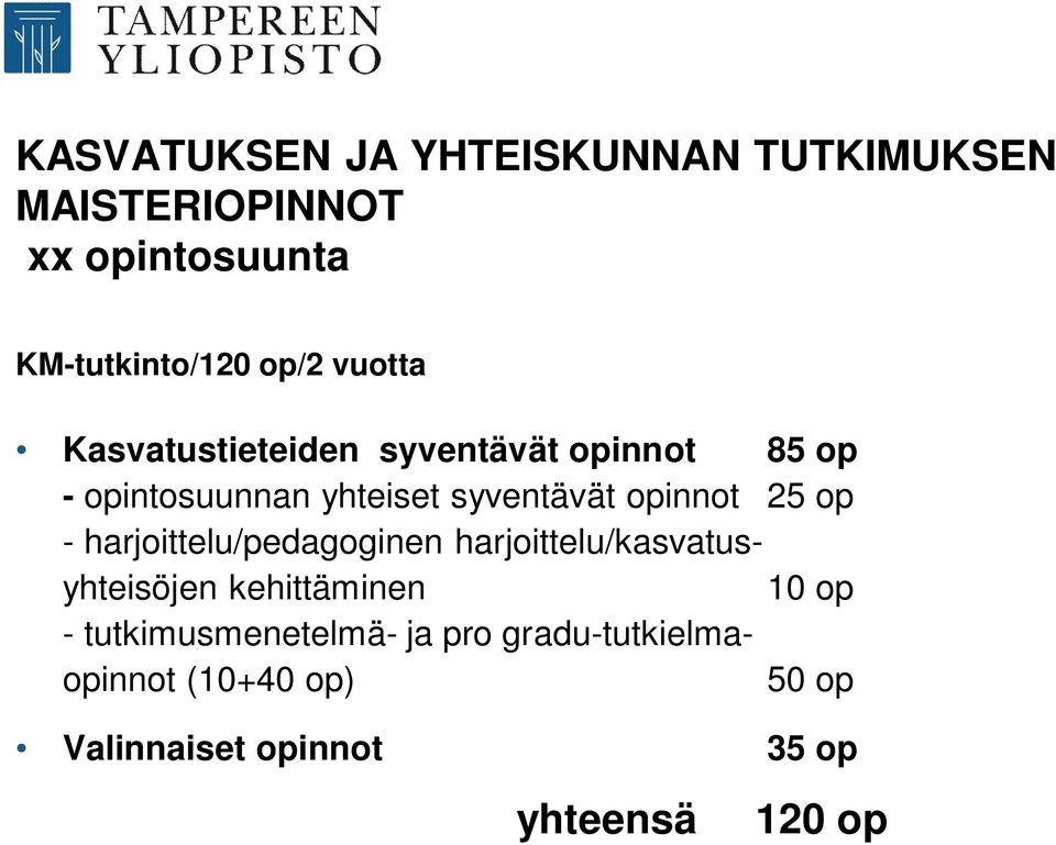 25 op - harjoittelu/pedagoginen harjoittelu/kasvatusyhteisöjen kehittäminen 10 op -