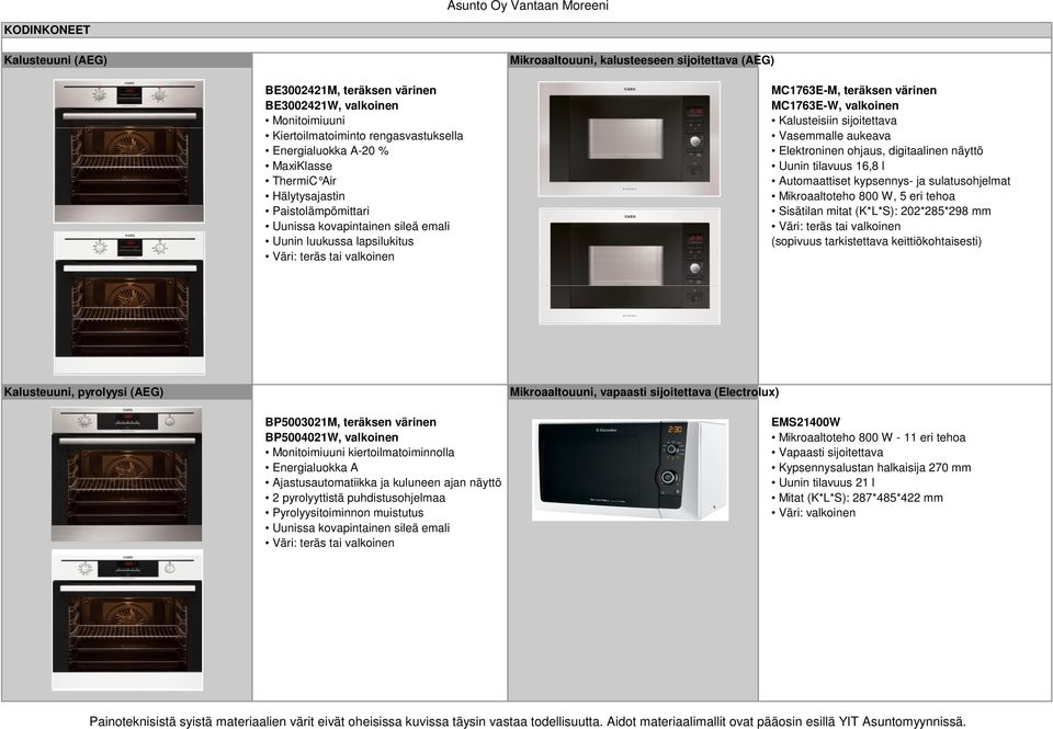 Kalusteisiin sijoitettava Vasemmalle aukeava Elektroninen ohjaus, digitaalinen näyttö Uunin tilavuus 16,8 l Automaattiset kypsennys- ja sulatusohjelmat Mikroaaltoteho 800 W, 5 eri tehoa Sisätilan