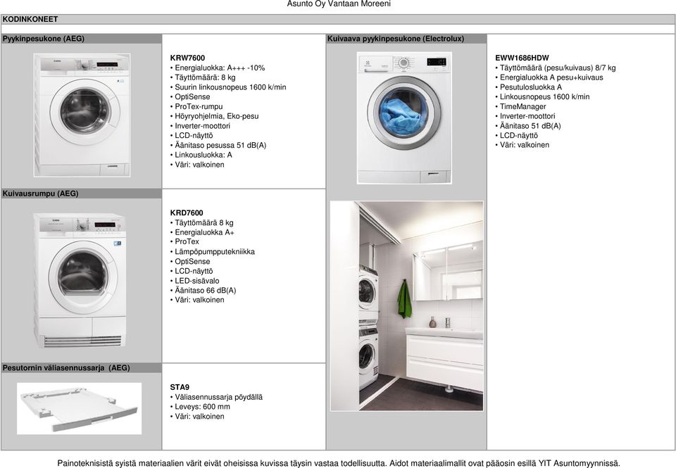 pesu+kuivaus Pesutulosluokka A Linkousnopeus 1600 k/min TimeManager Inverter-moottori Äänitaso 51 db(a) LCD-näyttö Väri: valkoinen Kuivausrumpu (AEG) KRD7600 Täyttömäärä 8 kg