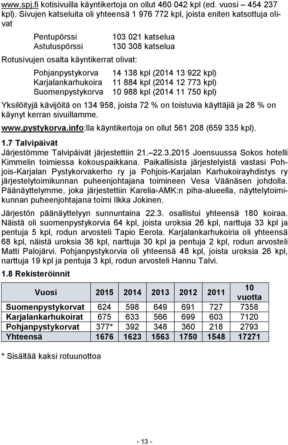 103 021 katselua 130 308 katselua 14 138 kpl (2014 13 922 kpl) 11 884 kpl (2014 12 773 kpl) 10 988 kpl (2014 11 750 kpl) Yksilöityjä kävijöitä on 134 958, joista 72 % on toistuvia käyttäjiä ja 28 %