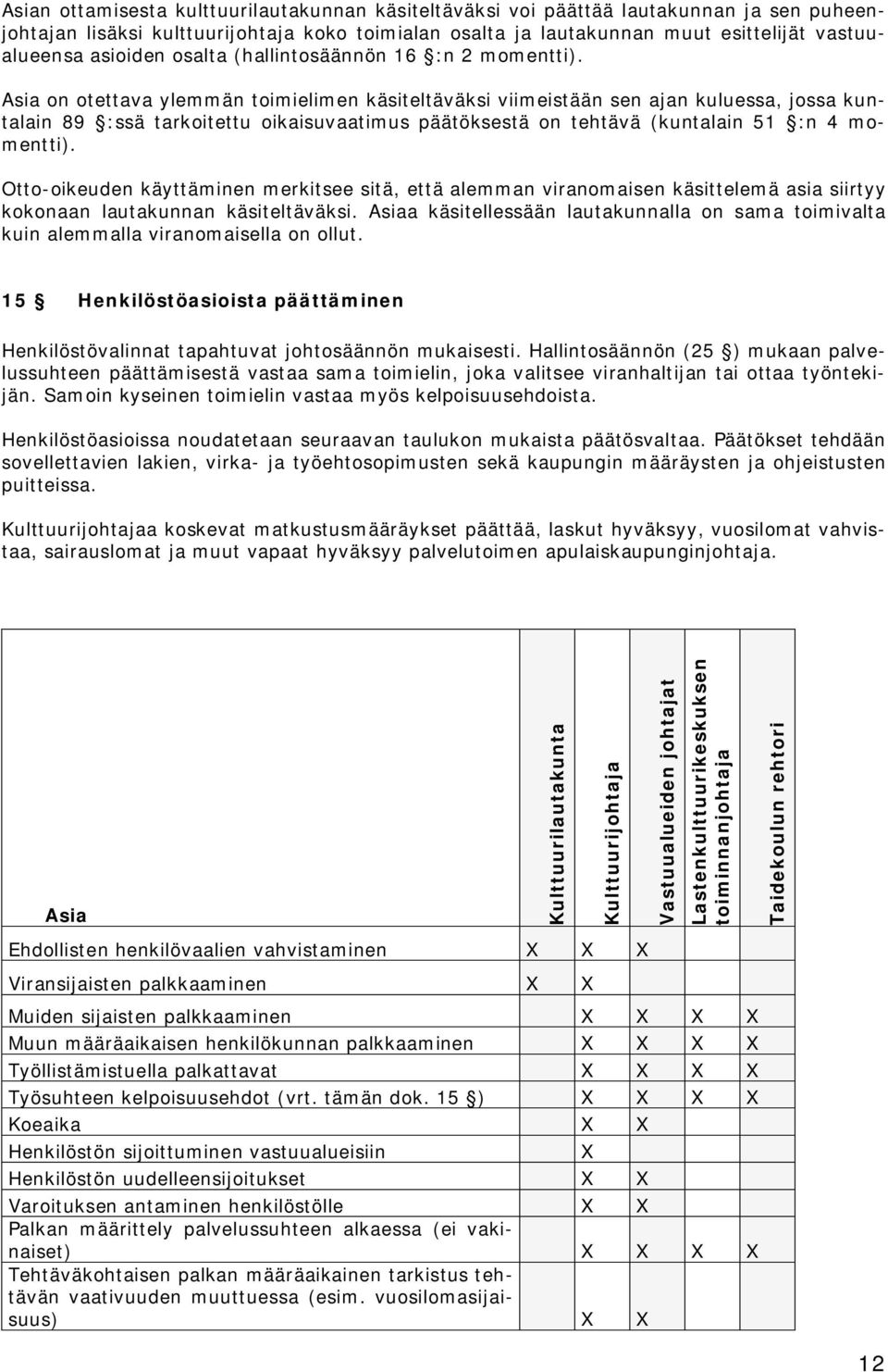 Asia on otettava ylemmän toimielimen käsiteltäväksi viimeistään sen ajan kuluessa, jossa kuntalain 89 :ssä tarkoitettu oikaisuvaatimus päätöksestä on tehtävä (kuntalain 51 :n 4 momentti).