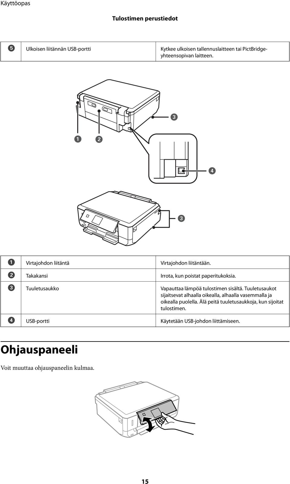 C Tuuletusaukko Vapauttaa lämpöä tulostimen sisältä.