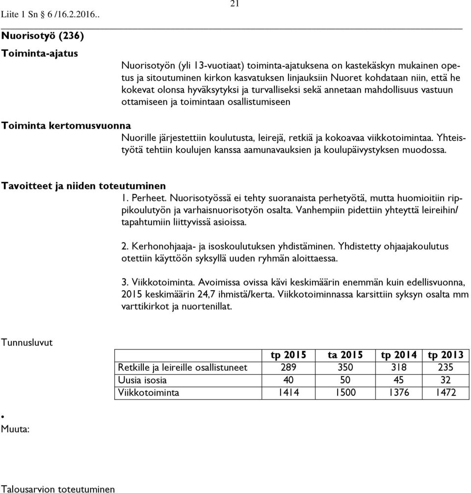 Yhteistyötä tehtiin koulujen kanssa aamunavauksien ja koulupäivystyksen muodossa. 1. Perheet.