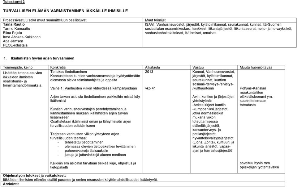 liikuntajärjestöt, liikuntaseurat, hoito- ja hoivayksiköt, vanhustenhoitolaitokset, ikäihmiset, omaiset 1.