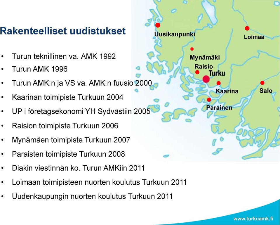 AMK:n fuusio 2000 Kaarina Kaarinan toimipiste Turkuun 2004 Parainen UP i företagsekonomi YH Sydvästiin 2005 Salo