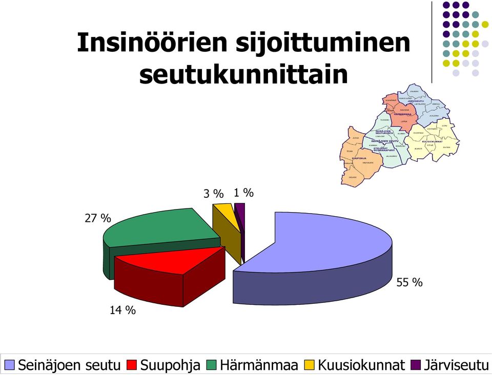 14 % 55 % Seinäjoen seutu