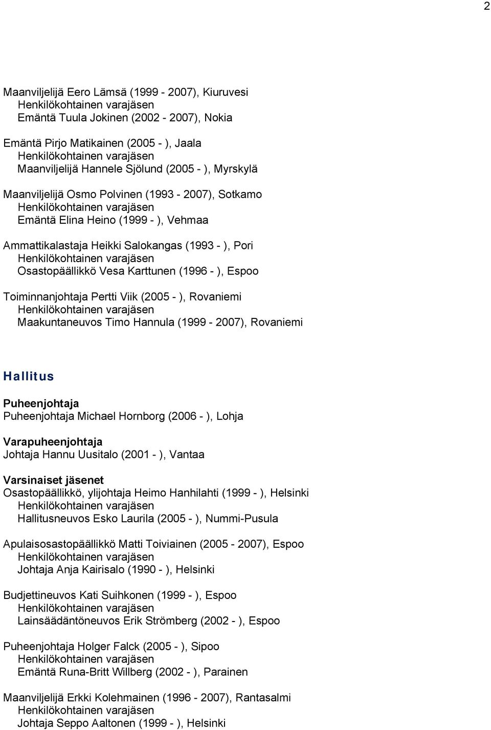 (2005 - ), Rovaniemi Maakuntaneuvos Timo Hannula (1999-2007), Rovaniemi Hallitus Michael Hornborg (2006 - ), Lohja Johtaja Hannu Uusitalo (2001 - ), Vantaa Varsinaiset jäsenet Osastopäällikkö,