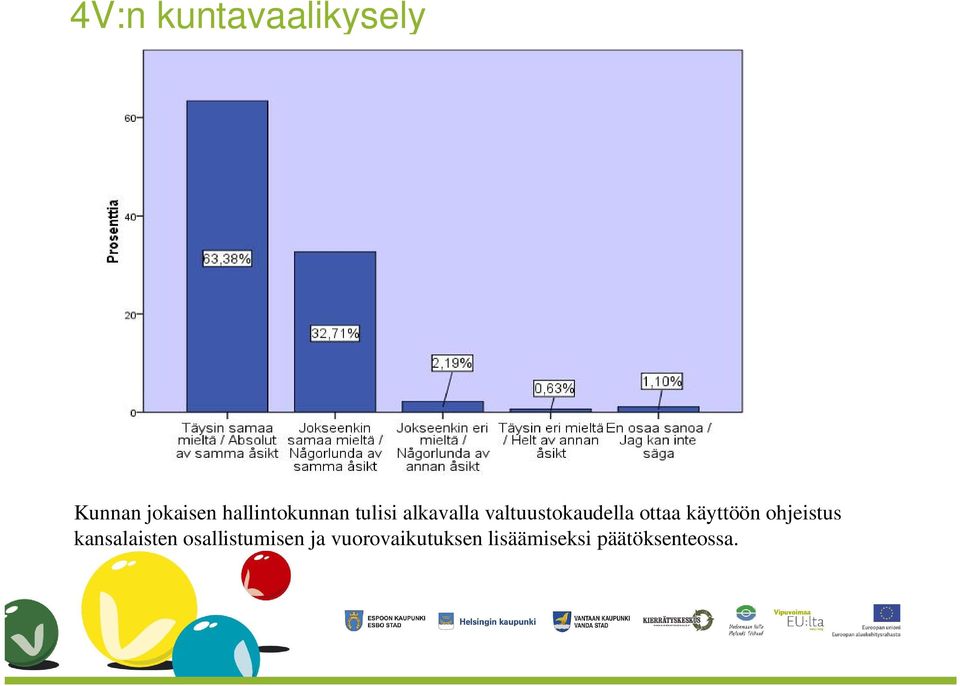 valtuustokaudella ottaa käyttöön ohjeistus