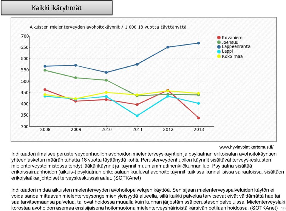 Psykiatria sisältää erikoissairaanhoidon (aikuis-) psykiatrian erikoisalaan kuuluvat avohoitokäynnit kaikissa kunnallisissa sairaaloissa, sisältäen erikoislääkärijohtoiset terveyskeskussairaalat.