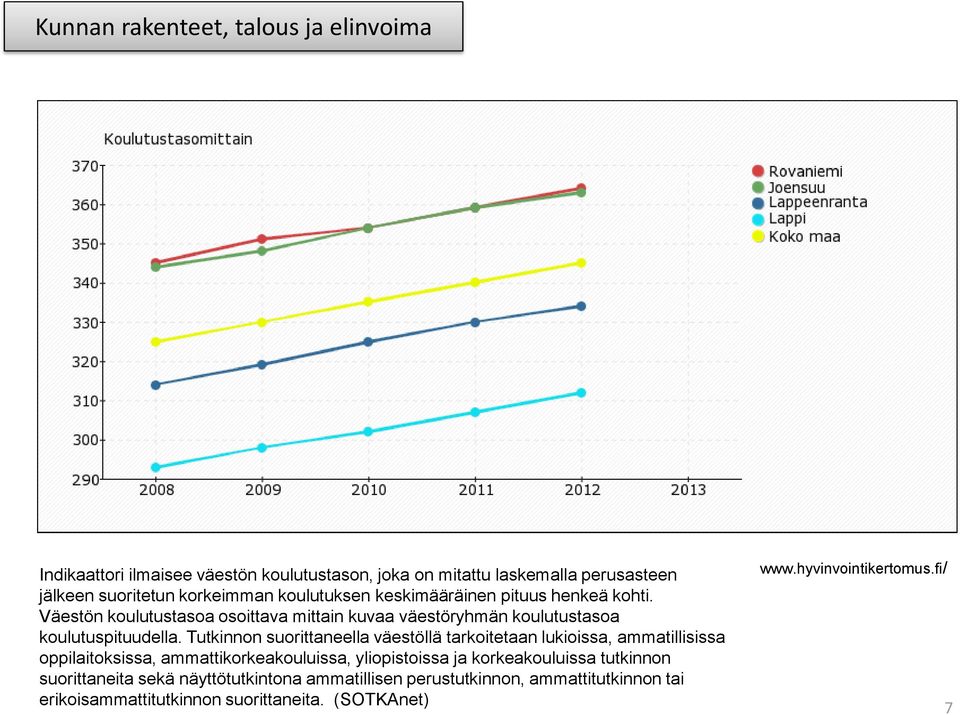 Väestön koulutustasoa osoittava mittain kuvaa väestöryhmän koulutustasoa koulutuspituudella.