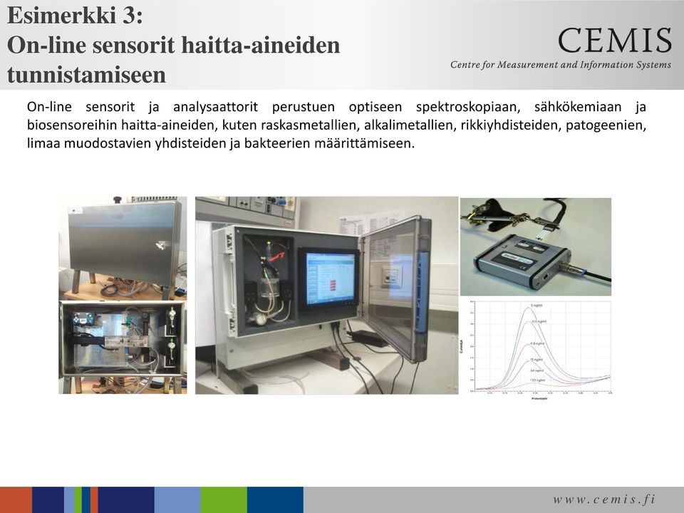 biosensoreihin haitta-aineiden, kuten raskasmetallien, alkalimetallien,