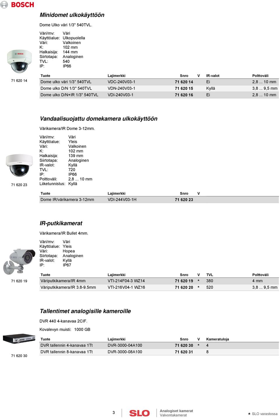 Dome ulko D/N+IR 1/3" 540TVL VDI-240V03-1 71 620 16 IR-valot Ei Kyllä Ei Polttoväli 2,8... 10 mm 3,8... 9,5 mm 2,8... 10 mm Vandaalisuojattu domekamera ulkokäyttöön Värikamera/IR Dome 3-12mm.