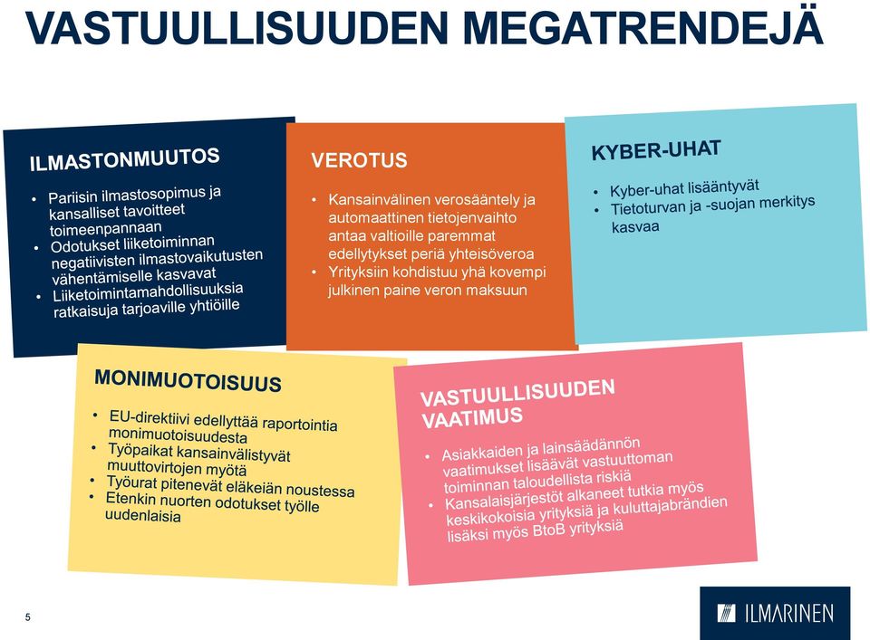 valtioille paremmat edellytykset periä yhteisöveroa