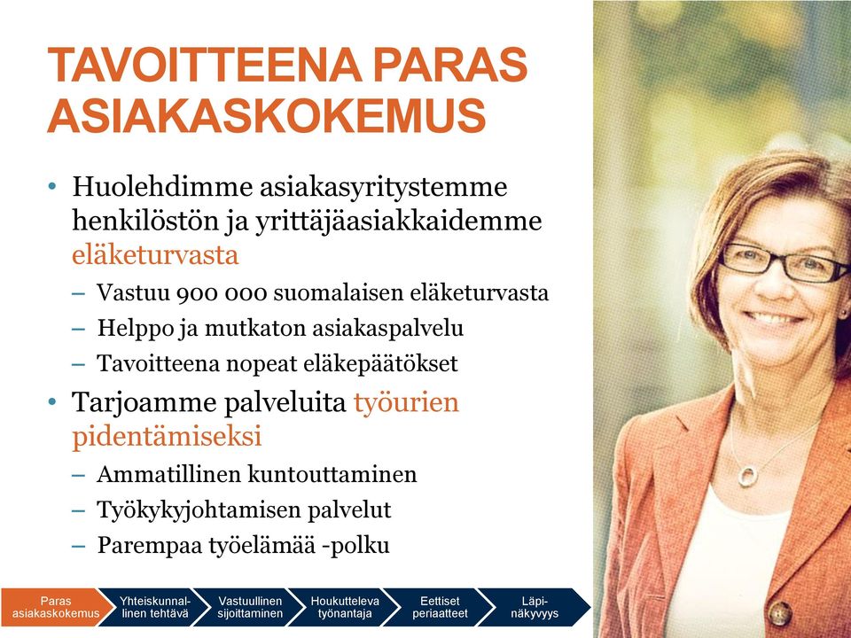 mutkaton asiakaspalvelu Tavoitteena nopeat eläkepäätökset Tarjoamme palveluita työurien