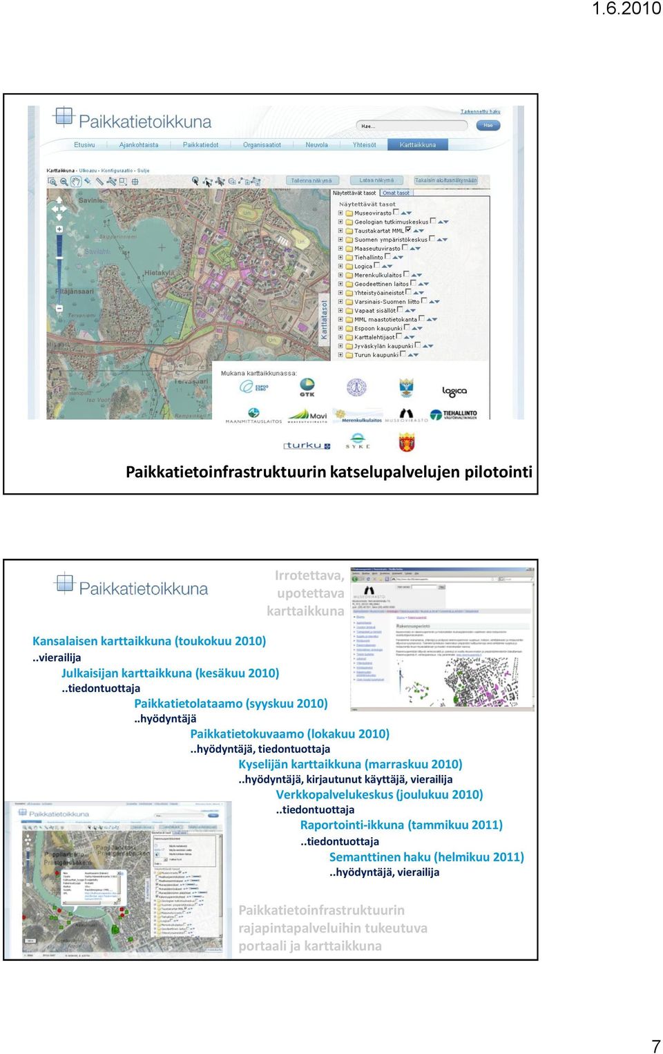 .hyödyntäjä, tiedontuottaja Kyselijän karttaikkuna (marraskuu 2010)..hyödyntäjä, kirjautunut käyttäjä, vierailija Verkkopalvelukeskus (joulukuu 2010).