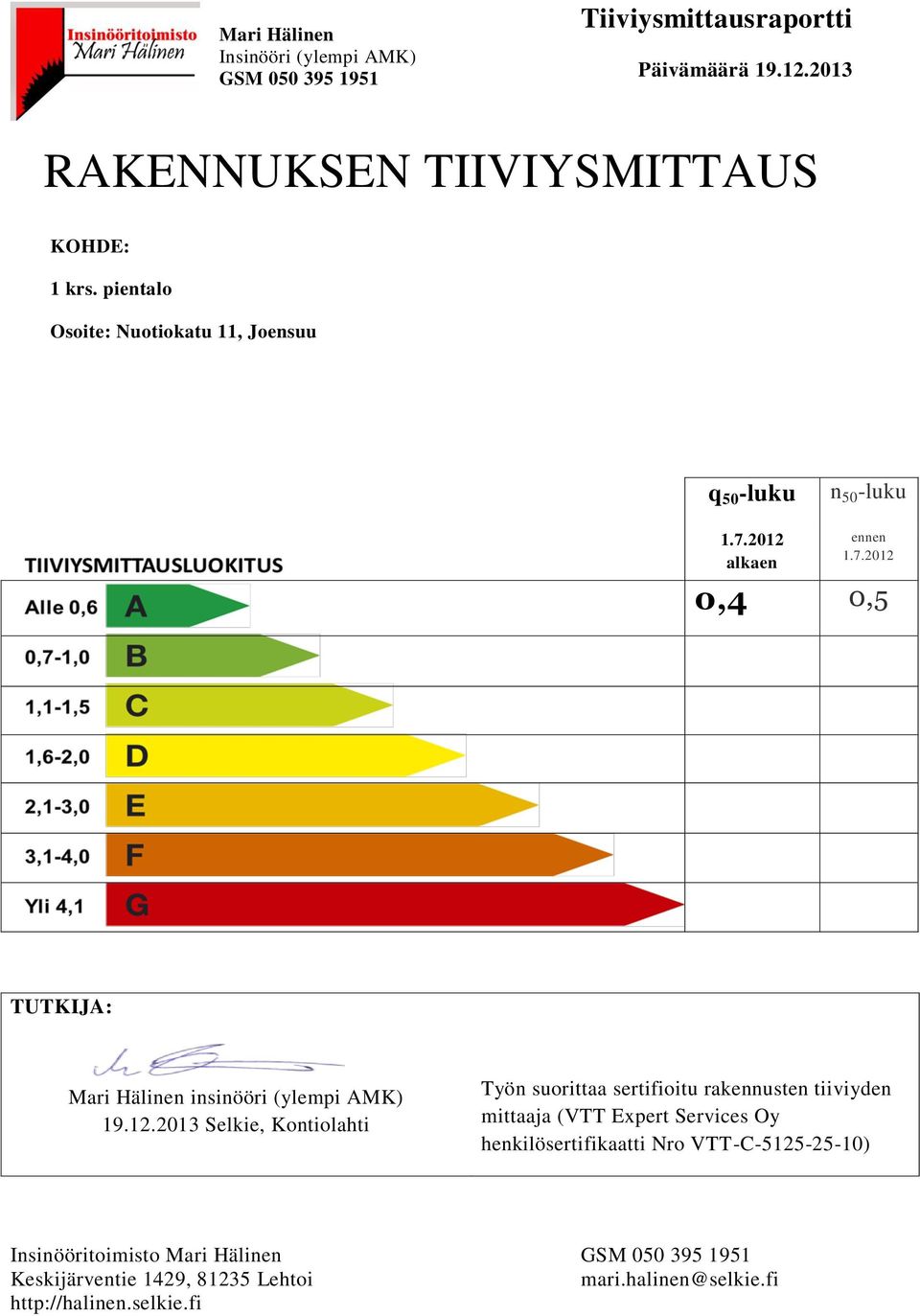 2012 alkaen ennen 1.7.2012 0,4 0,5 TUTKIJA: Mari Hälinen 19.12.2013 Selkie, Kontiolahti Työn