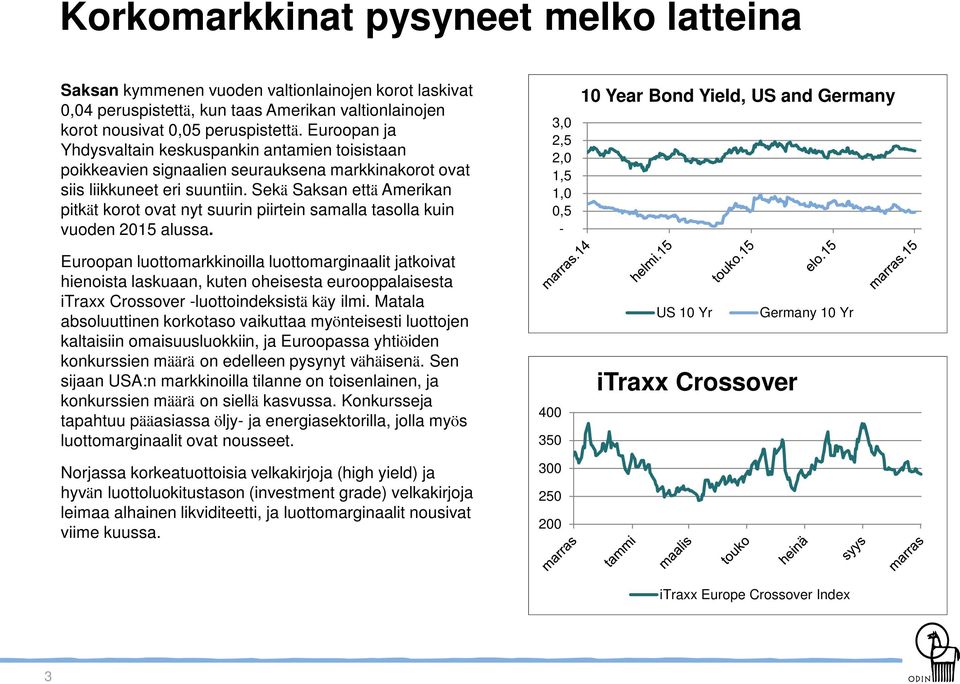 Sekä Saksan että Amerikan pitkät korot ovat nyt suurin piirtein samalla tasolla kuin vuoden 2015 alussa.