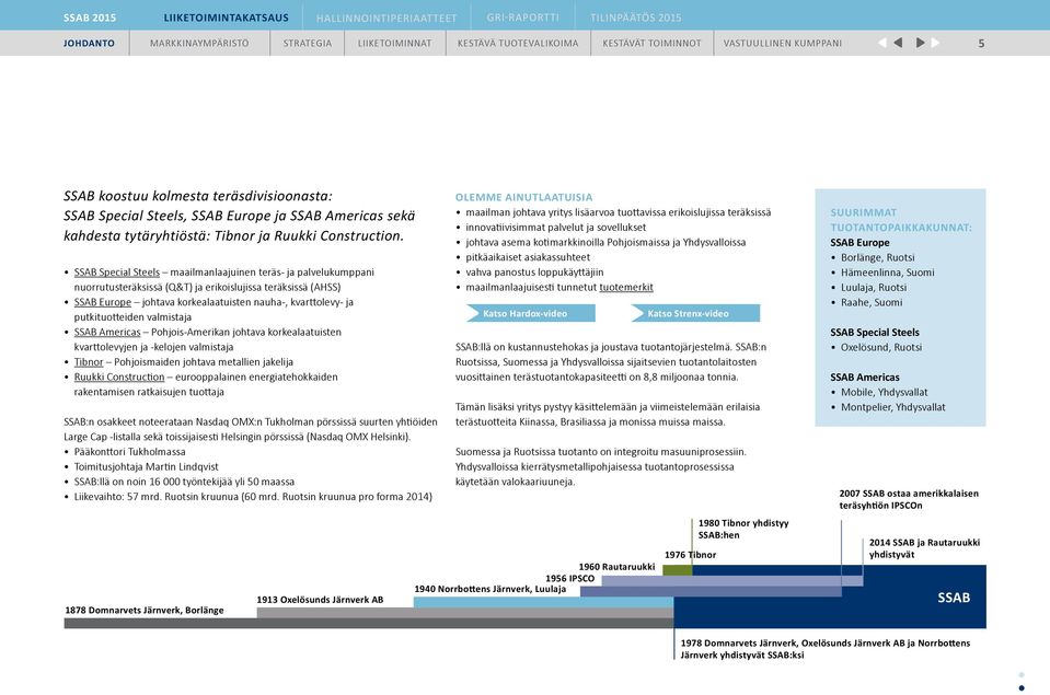 putkituotteiden valmistaja SSAB Americas Pohjois-Amerikan johtava korkealaatuisten kvarttolevyjen ja -kelojen valmistaja Tibnor Pohjoismaiden johtava metallien jakelija Ruukki Construction