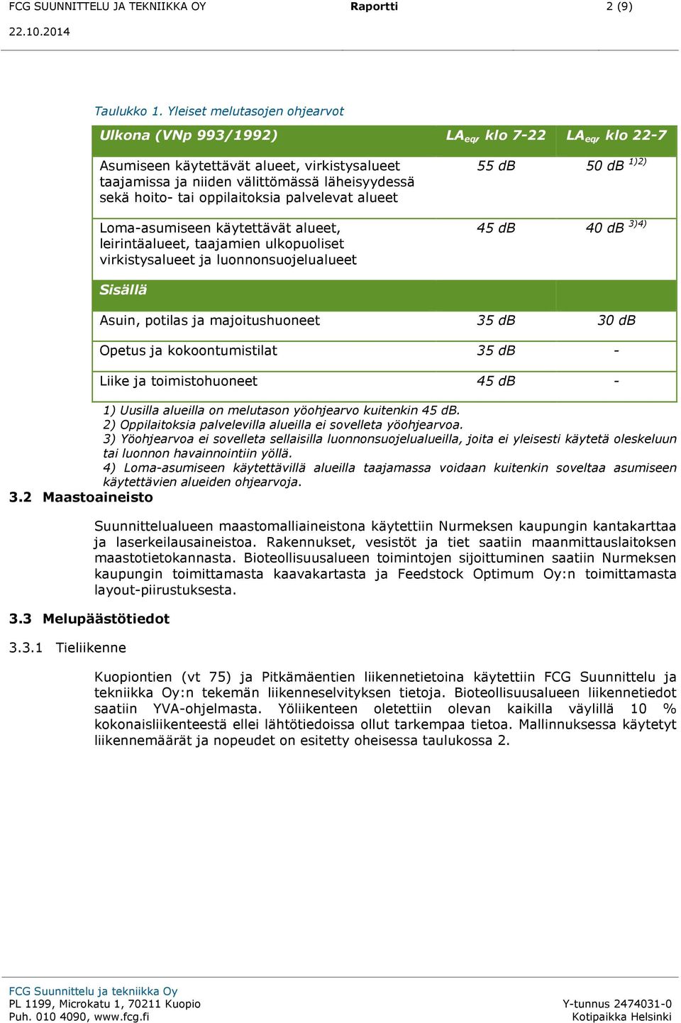 oppilaitoksia palvelevat alueet Loma-asumiseen käytettävät alueet, leirintäalueet, taajamien ulkopuoliset virkistysalueet ja luonnonsuojelualueet 55 db 50 db 1)2) 45 db 40 db 3)4) Sisällä Asuin,