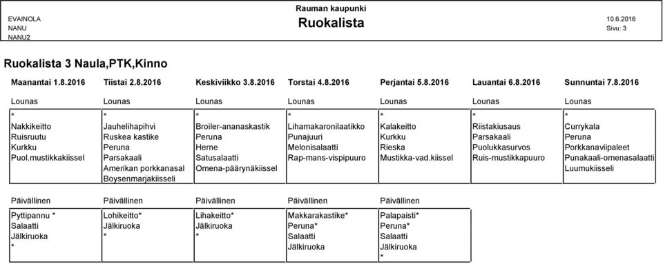 2016 Keskiviikko 3.8.