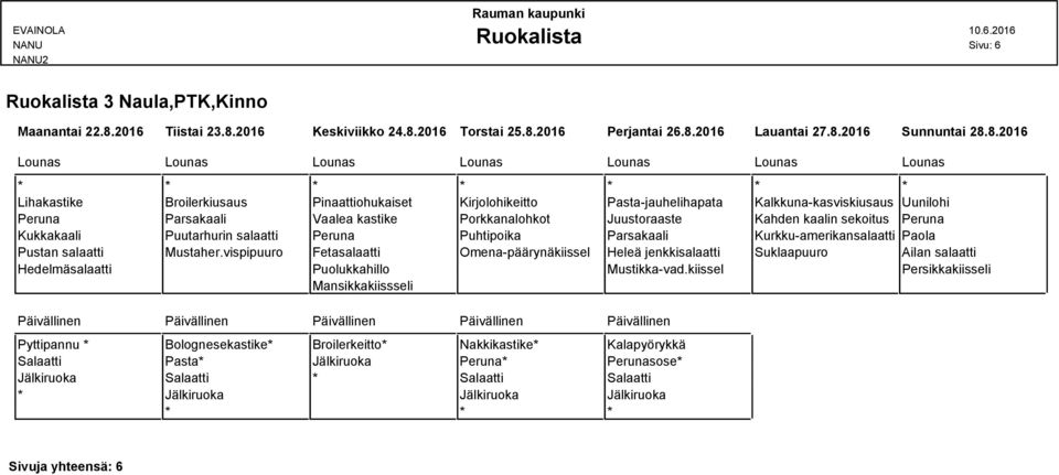 2016 Keskiviikko 24.8.