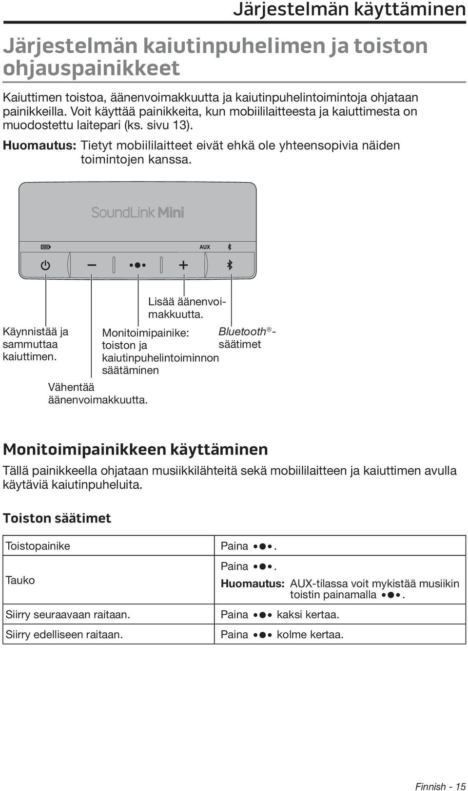 Käynnistää ja sammuttaa kaiuttimen. Lisää äänenvoimakkuutta. Monitoimipainike: Bluetooth - toiston ja säätimet kaiutinpuhelintoiminnon säätäminen Vähentää äänenvoimakkuutta.