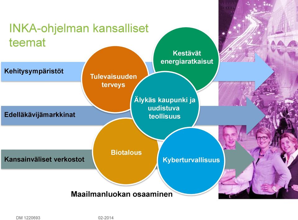 kaupunki ja uudistuva teollisuus Kansainväliset verkostot