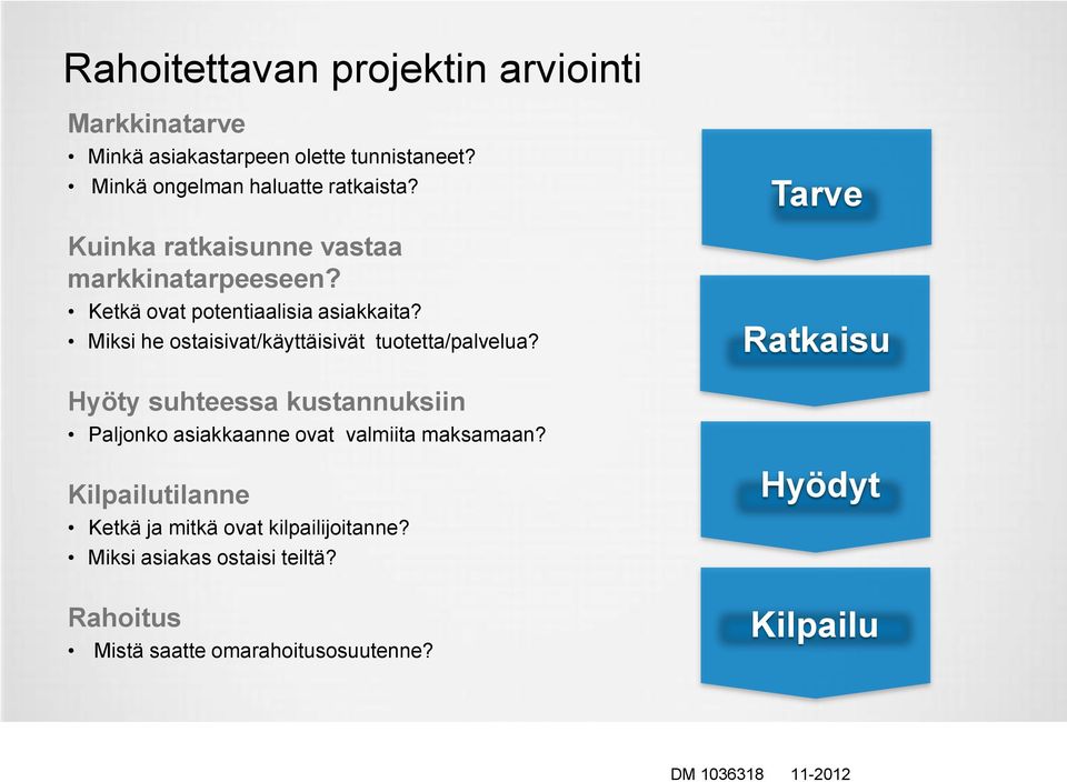 Miksi he ostaisivat/käyttäisivät tuotetta/palvelua?