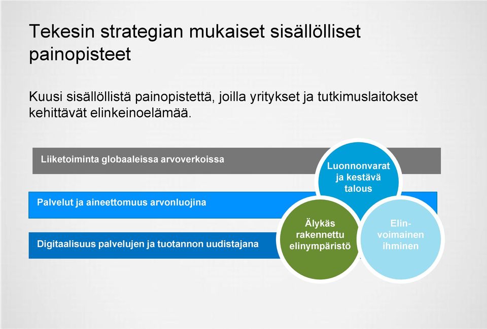 Liiketoiminta globaaleissa arvoverkoissa Palvelut ja aineettomuus arvonluojina Luonnonvarat