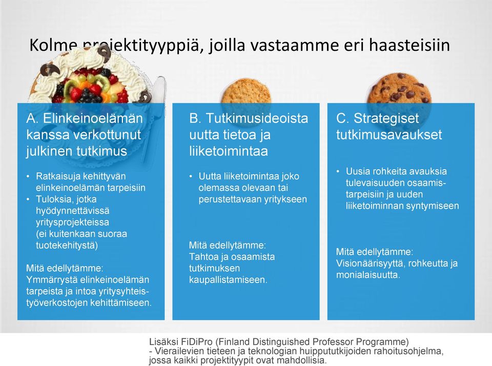 edellytämme: Ymmärrystä elinkeinoelämän tarpeista ja intoa yritysyhteistyöverkostojen kehittämiseen. B.