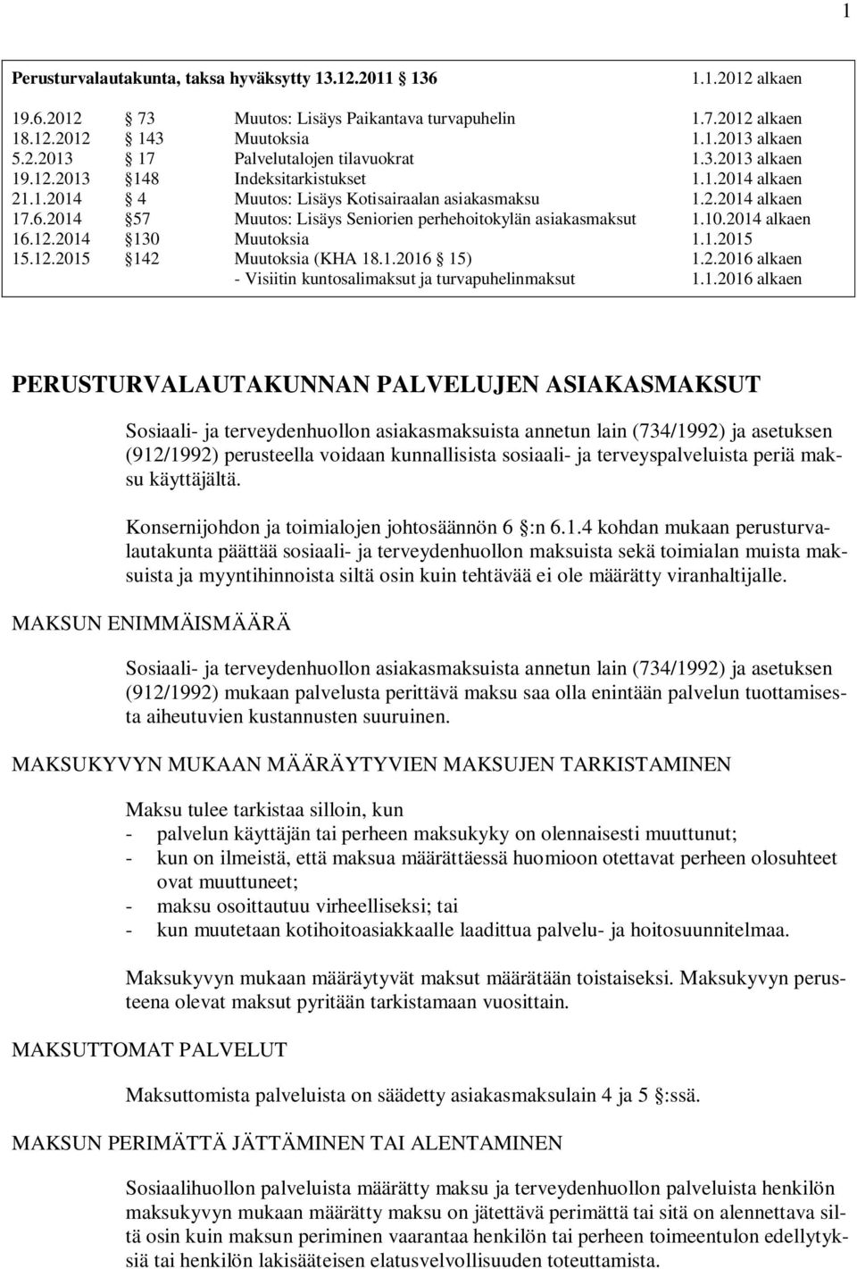 2014 57 Muutos: Lisäys Seniorien perhehoitokylän asiakasmaksut 1.10.2014 alkaen 16.12.2014 130 Muutoksia 1.1.2015 15.12.2015 142 Muutoksia (KHA 18.1.2016 15) 1.2.2016 alkaen - Visiitin kuntosalimaksut ja turvapuhelinmaksut 1.