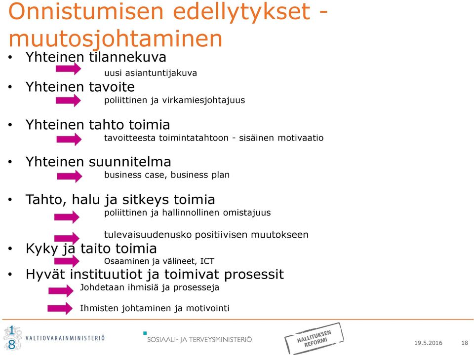 plan Tahto, halu ja sitkeys toimia poliittinen ja hallinnollinen omistajuus tulevaisuudenusko positiivisen muutokseen Kyky ja taito