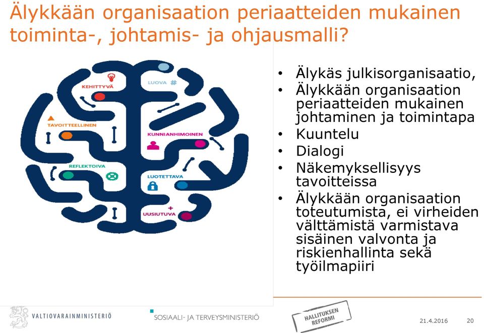 toimintapa Kuuntelu Dialogi Näkemyksellisyys tavoitteissa Älykkään organisaation