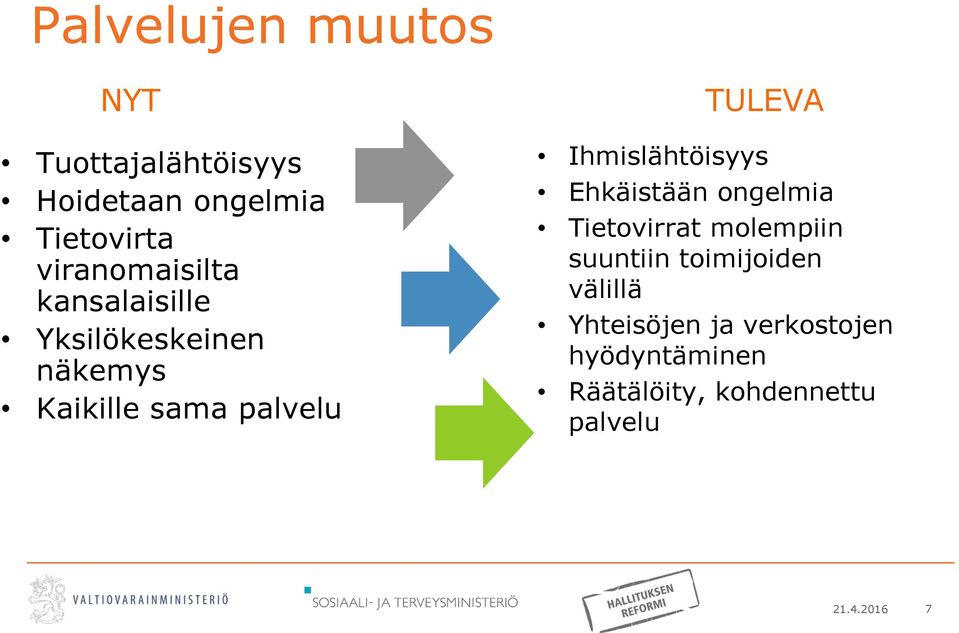 TULEVA Ihmislähtöisyys Ehkäistään ongelmia Tietovirrat molempiin suuntiin