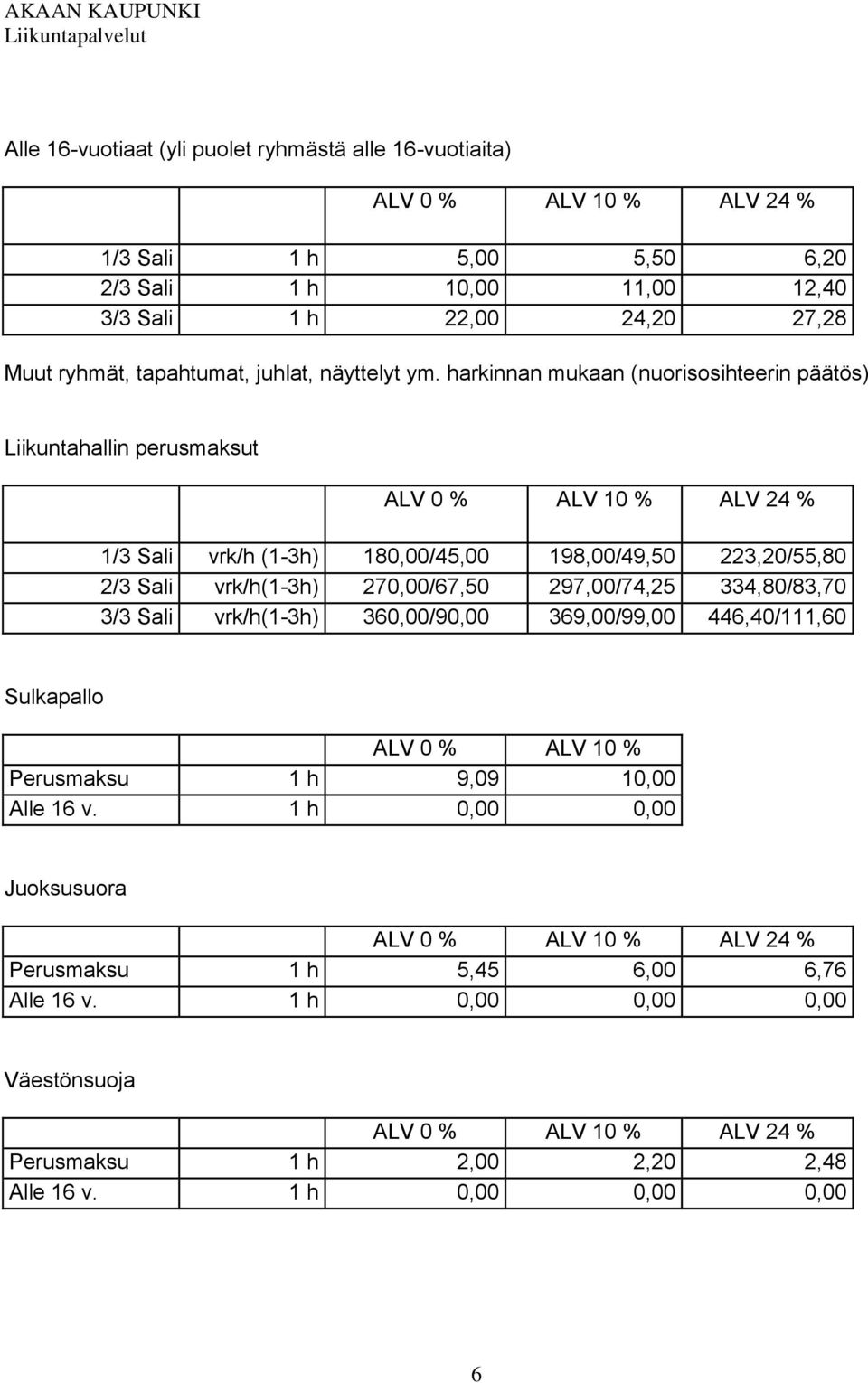 harkinnan mukaan (nuorisosihteerin päätös) Liikuntahallin perusmaksut ALV 24 % 1/3 Sali vrk/h (1-3h) 180,00/45,00 198,00/49,50 223,20/55,80 2/3 Sali vrk/h(1-3h)