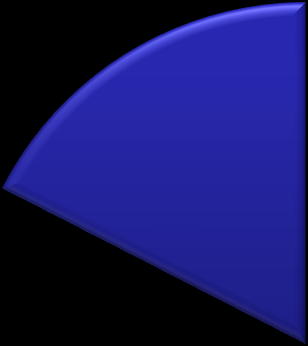 2008-2010 3-v taimenet (N=584) Pielinen
