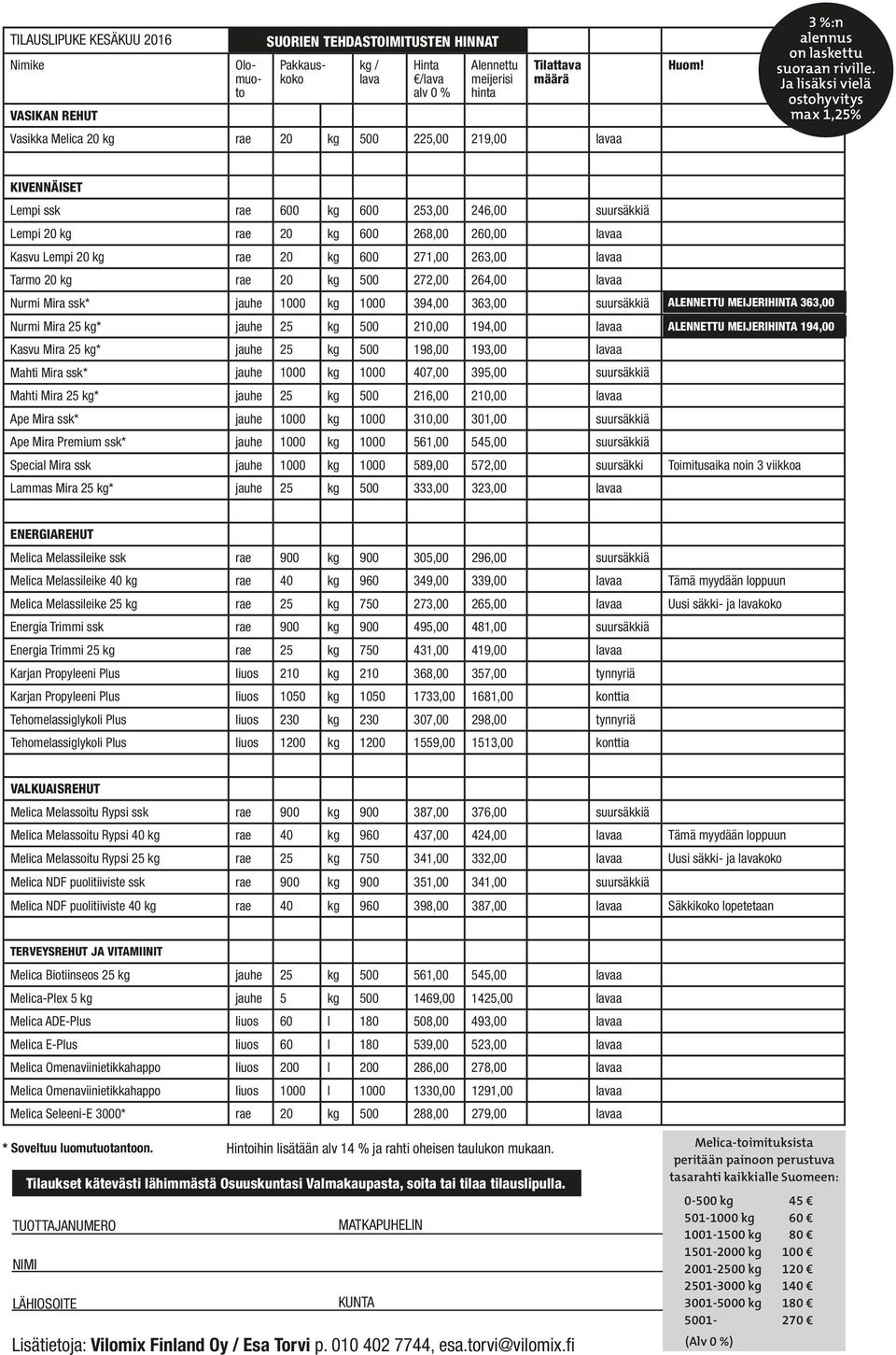 Ja lisäksi vielä ostohyvitys max 1,25% KIVENNÄISET Lempi ssk rae 600 kg 600 253,00 246,00 suursäkkiä Lempi 20 kg rae 20 kg 600 268,00 260,00 lavaa Kasvu Lempi 20 kg rae 20 kg 600 271,00 263,00 lavaa