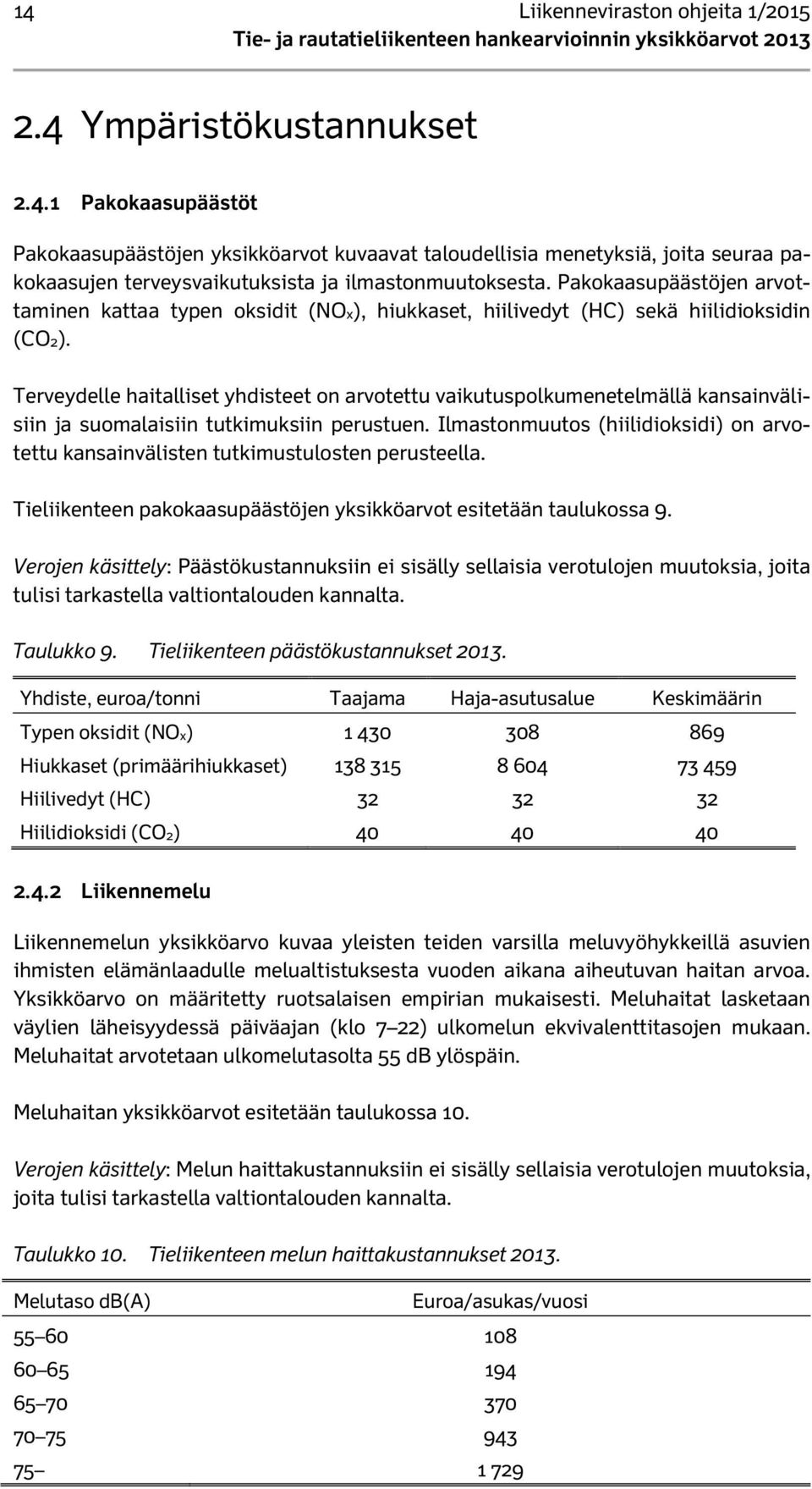 Terveydelle haitalliset yhdisteet on arvotettu vaikutuspolkumenetelmällä kansainvälisiin ja suomalaisiin tutkimuksiin perustuen.