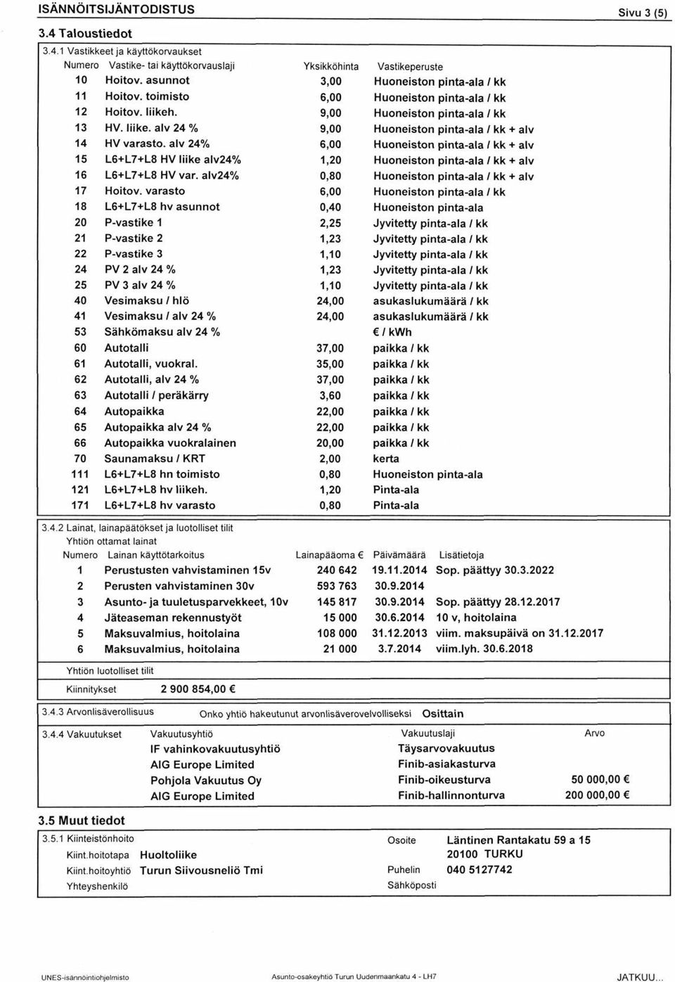 varasto 18 L6+L7+L8 hv asunnot 20 P-vastike 1 21 P-vastike 2 22 P-vastike 3 24 PV 2 alv 24 % 25 PV 3 alv 24 % 40 Vesimaksu / hlö 41 Vesimaksu / alv 24 % 53 Sähkömaksu alv 24 % 60 Autotalli 61