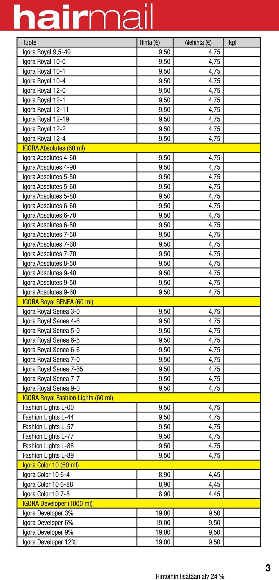 Absolutes 5-60 9,50 4,75 Igora Absolutes 5-80 9,50 4,75 Igora Absolutes 6-60 9,50 4,75 Igora Absolutes 6-70 9,50 4,75 Igora Absolutes 6-80 9,50 4,75 Igora Absolutes 7-50 9,50 4,75 Igora Absolutes