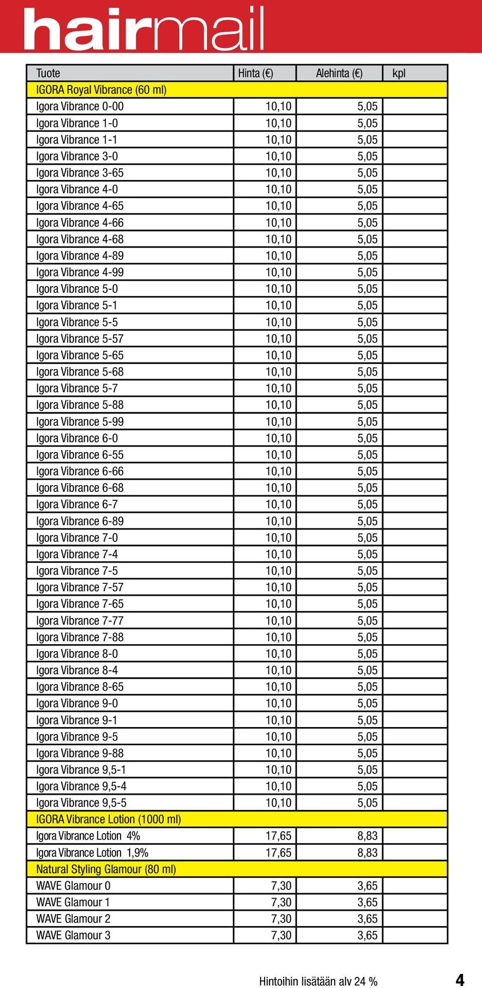 Igora Vibrance 5-1 10,10 5,05 Igora Vibrance 5-5 10,10 5,05 Igora Vibrance 5-57 10,10 5,05 Igora Vibrance 5-65 10,10 5,05 Igora Vibrance 5-68 10,10 5,05 Igora Vibrance 5-7 10,10 5,05 Igora Vibrance