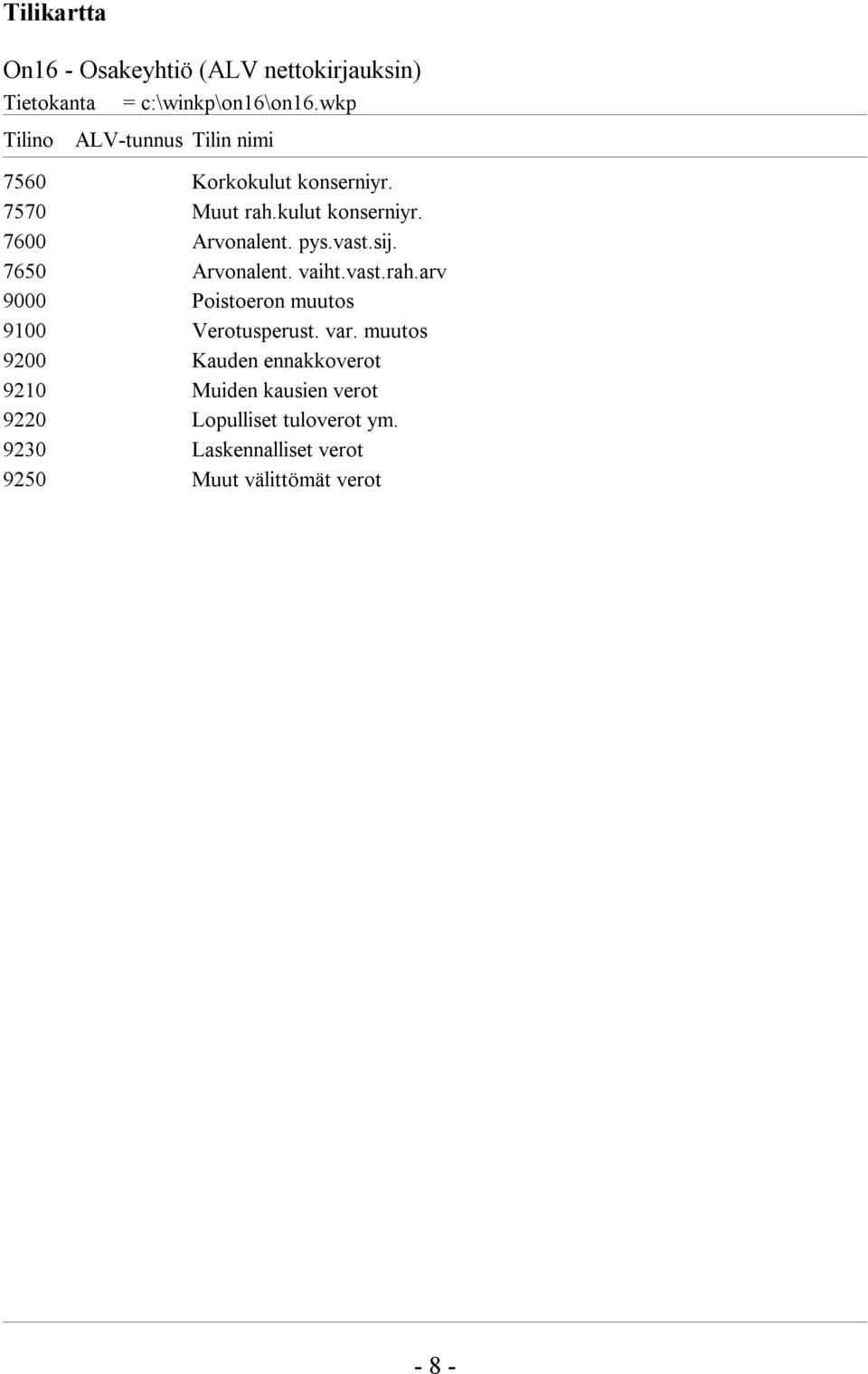 pys.vast.sij. 7650 Arvonalent. vaiht.vast.rah.arv 9000 Poistoeron muutos 9100 Verotusperust. var.