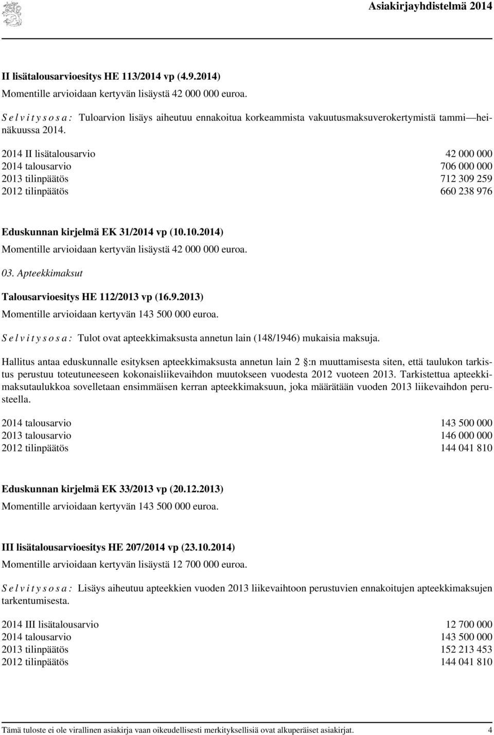 2014 II lisätalousarvio 42 000 000 2014 talousarvio 706 000 000 2013 tilinpäätös 712 309 259 2012 tilinpäätös 660 238 976 Eduskunnan kirjelmä EK 31/2014 vp (10.