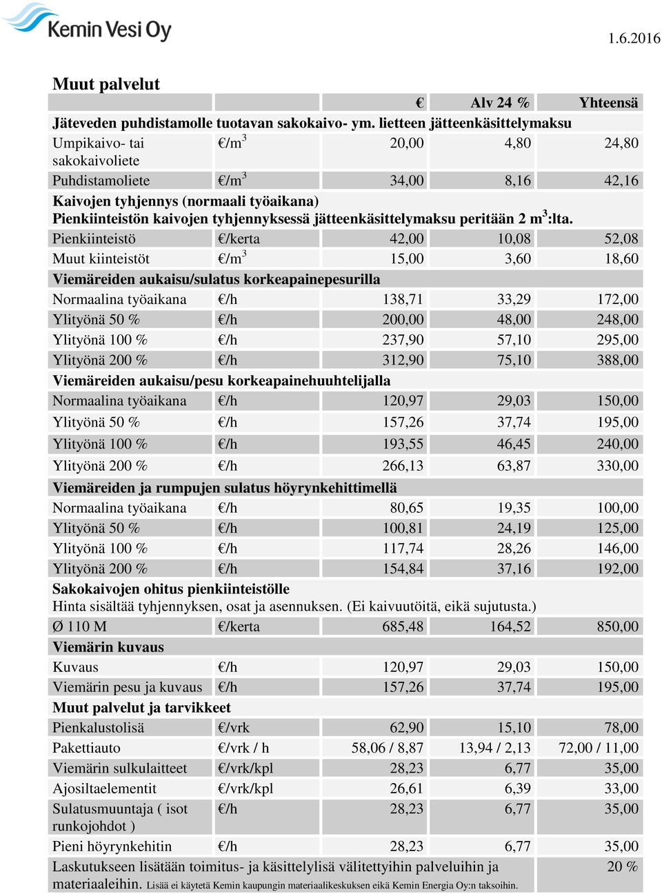 tyhjennyksessä jätteenkäsittelymaksu peritään 2 m 3 :lta.