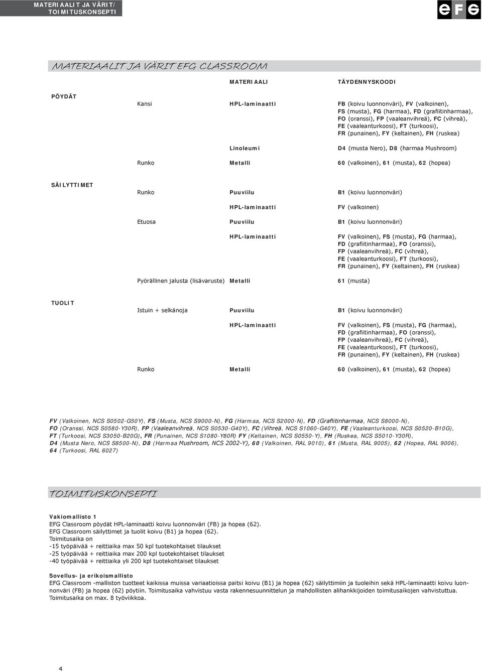 Metalli 60 (valkoinen), 61 (musta), 62 (hopea) SÄILYTTIMET Runko Puuviilu B1 ( luonnonväri) -laminaatti FV (valkoinen) Puuviilu B1 ( luonnonväri) Pyörällinen jalusta (lisävaruste) Metalli -laminaatti