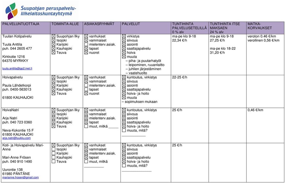 9-18 22,34 /h 22-25 /h ma-pe klo 9-18 27,25 /h ma-pe klo 18-22 31,20 /h veroton 0.46 /km verollinen 0,56 /km HoivaNatri Arja Natri puh.