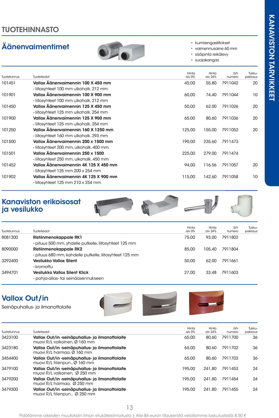 212 mm 101450 Vallox Äänenvaimennin 125 X 450 mm 50,00 62,00 7911026 20 - liitosyhteet 125 mm ulkohalk.