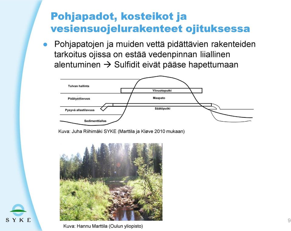 liiallinen alentuminen Sulfidit eivät pääse hapettumaan Kuva: Juha Riihimäki