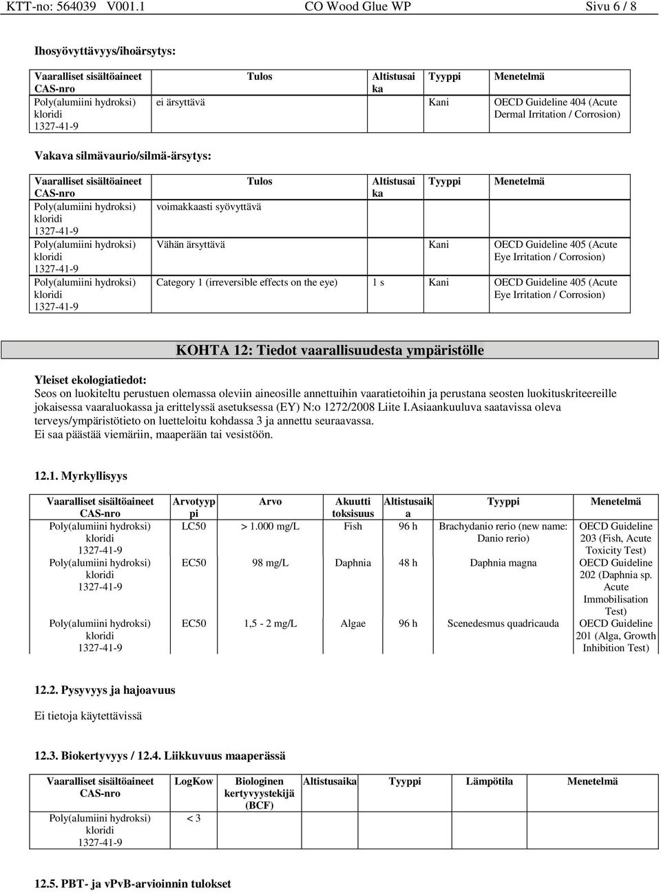 silmävaurio/silmä-ärsytys: Tulos voimakkaasti syövyttävä Altistusai ka Tyyppi Menetelmä Vähän ärsyttävä Kani OECD Guideline 405 (Acute Eye Irritation / Corrosion) Category 1 (irreversible effects on