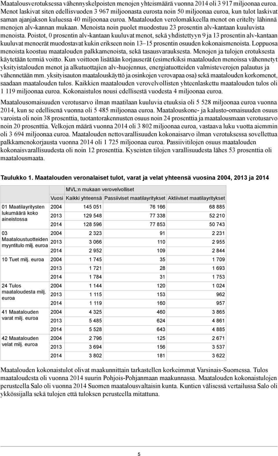 Maatalouden verolomakkeella menot on eritelty lähinnä menojen alv-kannan mukaan. Menoista noin puolet muodostuu 23 prosentin alv-kantaan kuuluvista menoista.